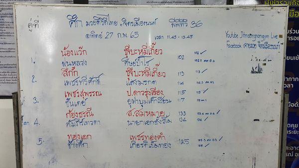 สรุปผลมวย ศึกมวยดีวิถีไทย ประจำวันอาทิตย์ที่ 27/2/2565