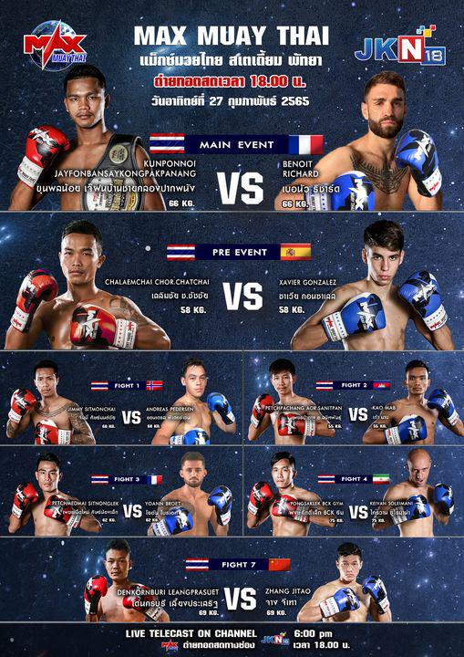 สรุปผลการแข่งขัน Max Muay Thai ประจำวันอาทิตย์ที่ 27/2/2565
