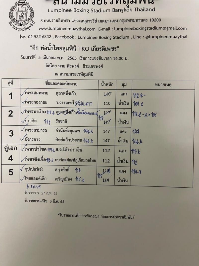 สรุปผลมวย ศึกท่อน้ำไทยลุมพินี ทีเคโอ เกียรติเพชร ประจำวันเสาร์ที่ 5/3/2565