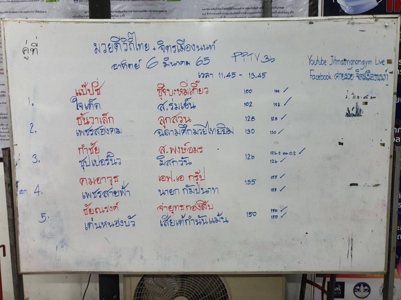 สรุปผลมวย ศึกมวยดีวิถีไทย ประจำวันอาทิตย์ที่ 6/3/2565