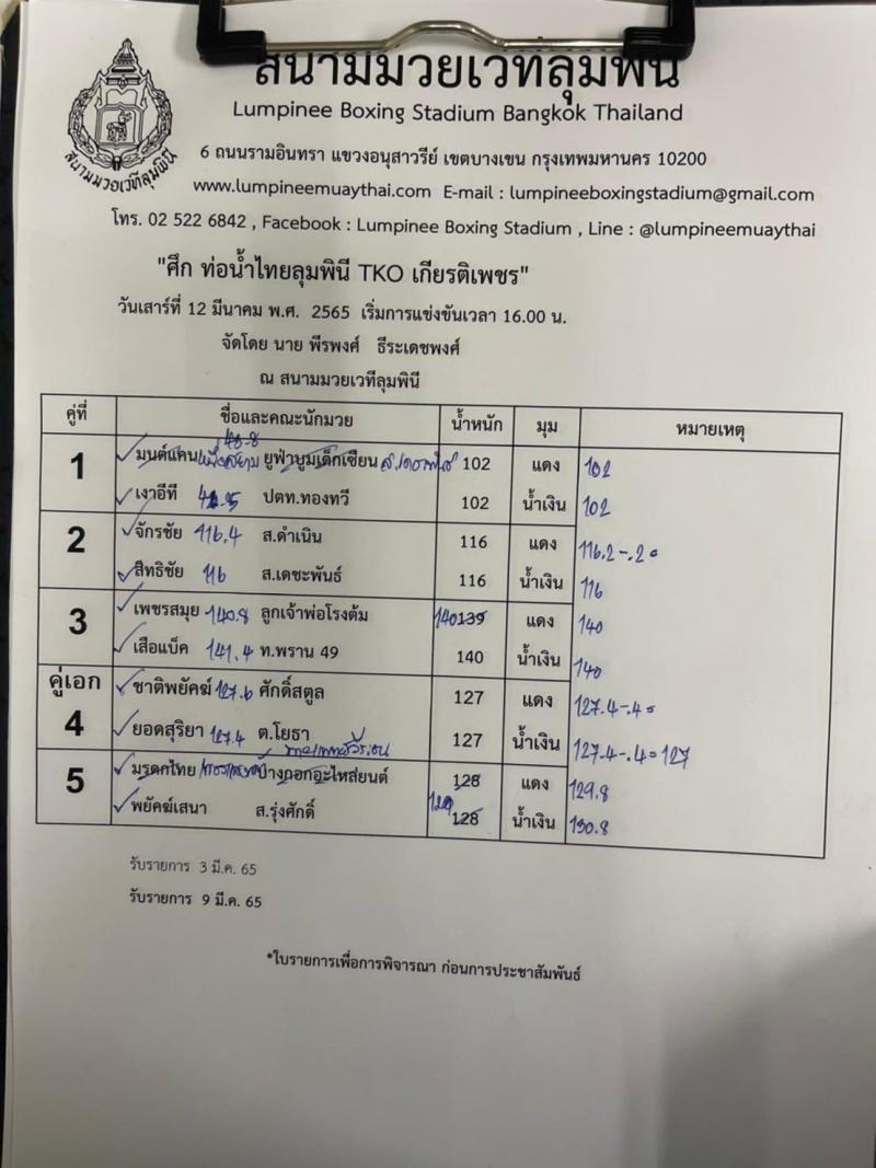 สรุปผลมวย ศึกท่อน้ำไทยลุมพินี ทีเคโอ เกียรติเพชร ประจำวันเสาร์ที่ 12/3/2565