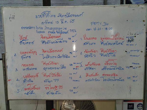 สรุปผลมวย ศึกจิตรเมืองนนท์ ประจำวันอาทิตย์ที่ 13/3/2565