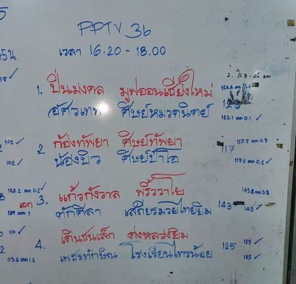 สรุปผลมวย ศึกมวยดีวิถีไทย ประจำวันอาทิตย์ที่ 13/3/2565