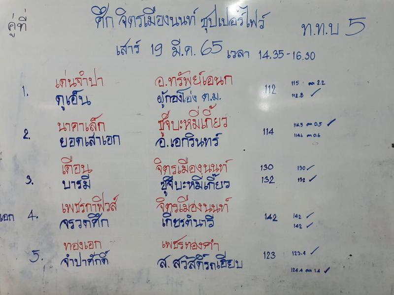 สรุปผลมวย ศึกจิตรเมืองนนท์ ประจำวันเสาร์ที่ 19/3/2565