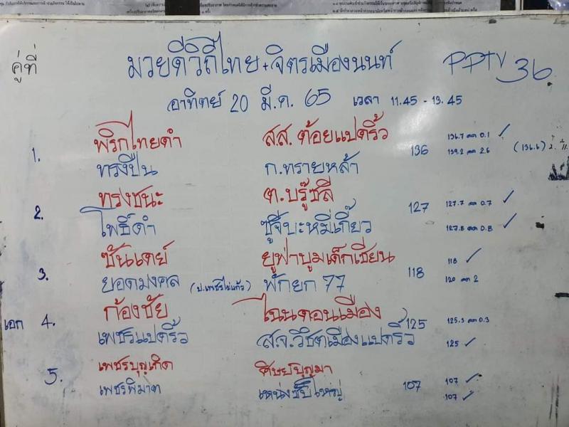 สรุปผลมวย ศึกมวยดีวิถีไทย ประจำวันอาทิตย์ที่ 20/3/2565