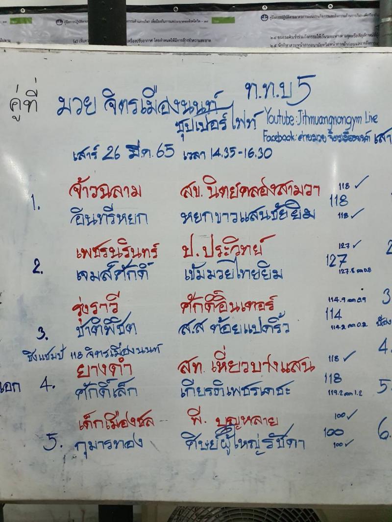 สรุปผลมวย ศึกจิตรเมืองนนท์ ประจำวันเสาร์ที่ 26/3/2565