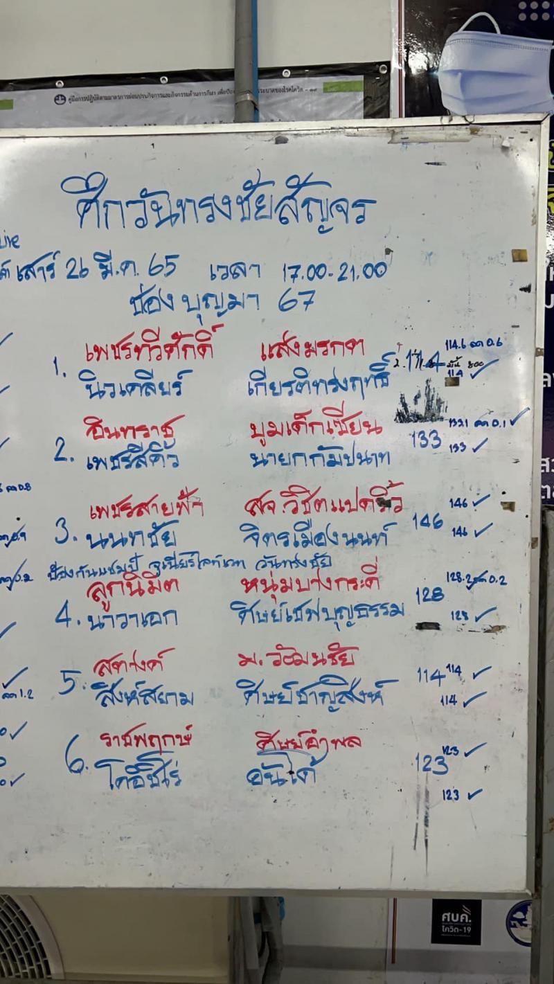 สรุปผลมวย ศึกวันทรงชัยสัญจร ประจำวันเสาร์ที่ 26/3/2565