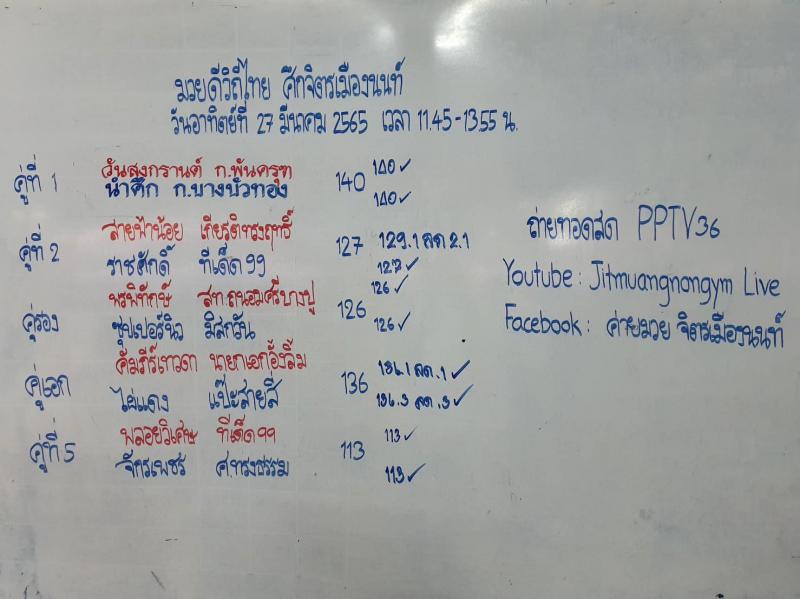 สรุปผลมวย ศึกมวยดีวิถีไทย ประจำวันอาทิตย์ที่ 27/3/2565