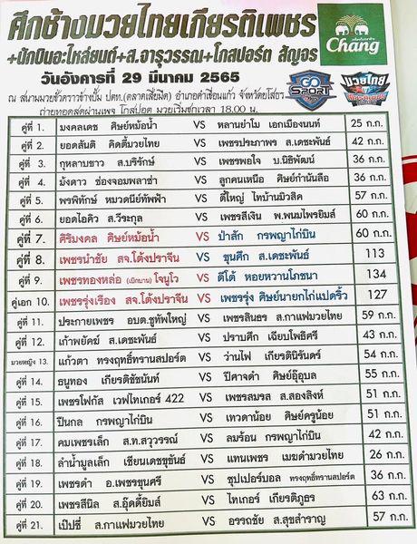 สรุปผลมวย ศึกช้างมวยไทยเกียรติเพชรสัญจร ประจำวันอังคารที่ 29/3/2565