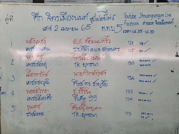สรุปผลมวย ศึกจิตรเมืองนนท์ ประจำวันเสาร์ที่ 2/4/2565