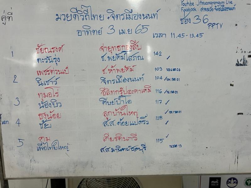 สรุปผลมวย ศึกมวยดีวิถีไทย ประจำวันอาทิตย์ที่ 3/4/2565