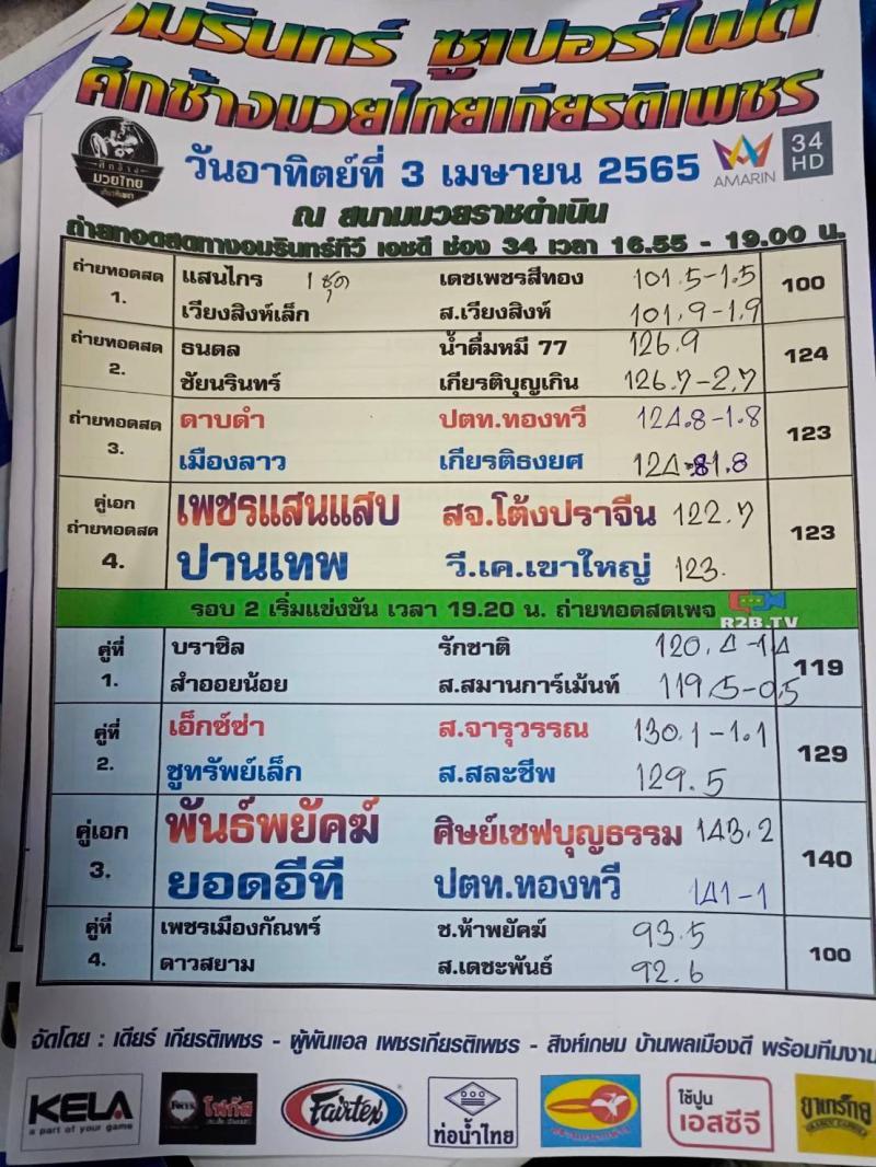 สรุปผลมวย ศึกช้างมวยไทยเกียรติเพชร ประจำวันอาทิตย์ที่ 3/4/2565