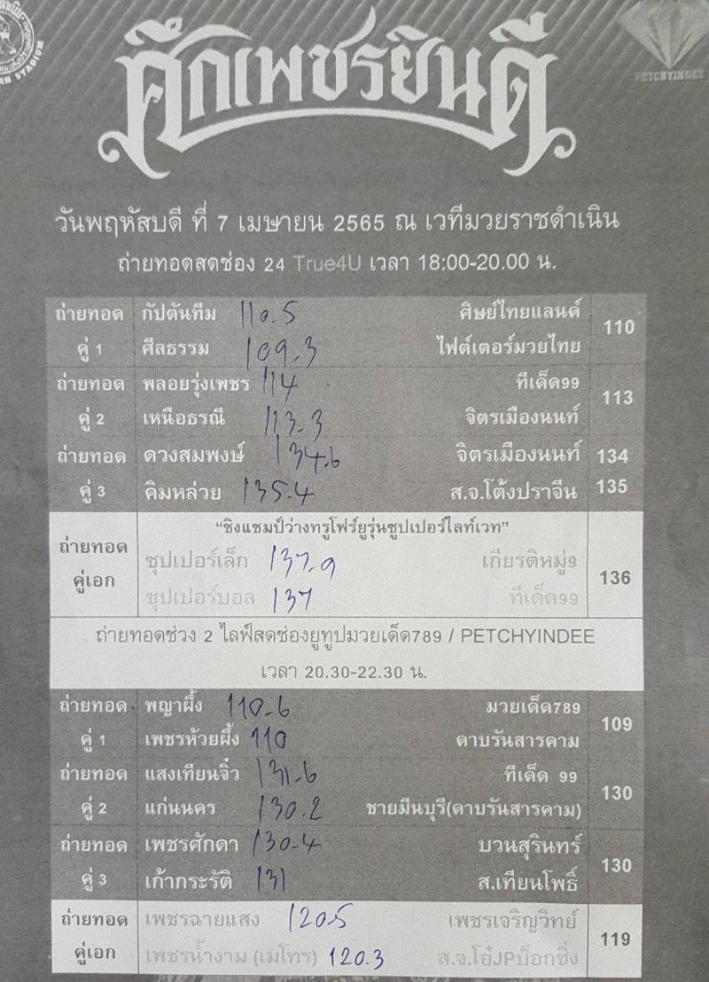 สรุปผลมวย ศึกเพชรยินดี ช่วงที่ 2 ประจำวันพฤหัสบดีที่ 7/4/2565