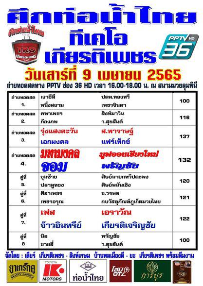 สรุปผลมวย ศึกเกียรติเพชร+โกสปอร์ต ประจำวันเสาร์ที่ 9/4/2565