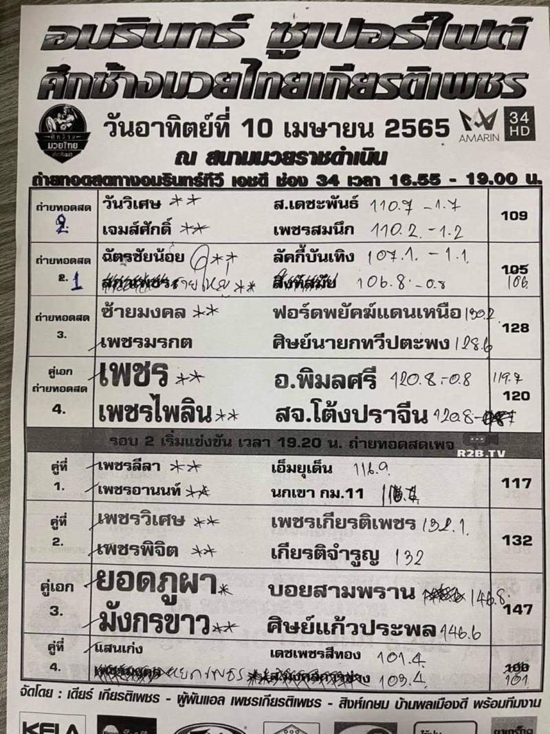 สรุปผลมวย ศึกช้างมวยไทยเกียรติเพชร ช่วงที่ 2 ประจำวันอาทิตย์ที่ 10/4/2565