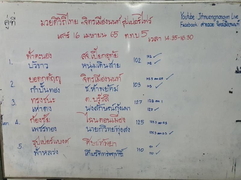 สรุปผลมวย ศึกจิตรเมืองนนท์ ประจำวันเสาร์ที่ 16/4/2565
