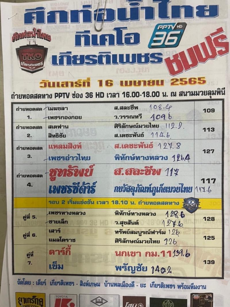 สรุปผลมวย ศึกท่อน้ำไทยลุมพินี ทีเคโอ เกียรติเพชร ประจำวันเสาร์ที่ 16/4/2565