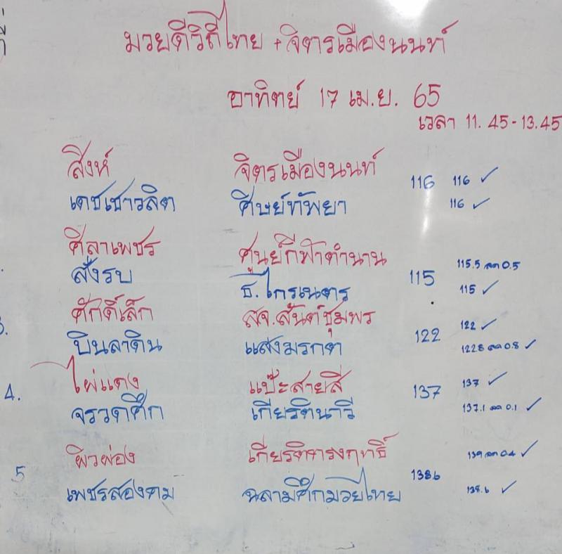 สรุปผลมวย ศึกมวยดีวิถีไทย ประจำวันอาทิตย์ที่ 17/4/2565