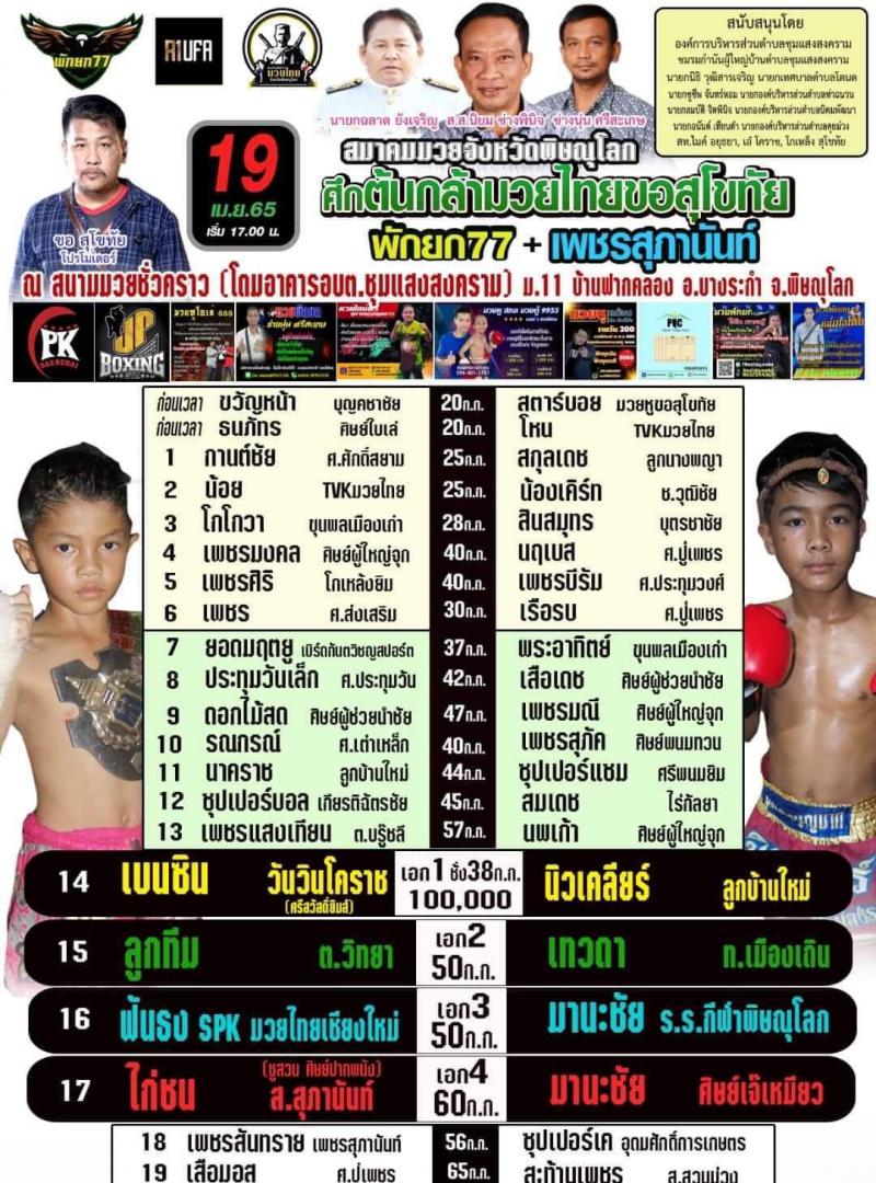 สรุปผลมวย ศึกต้นกล้ามวยไทยขอสุโขทัย วันอังคารที่ 19/4/2565