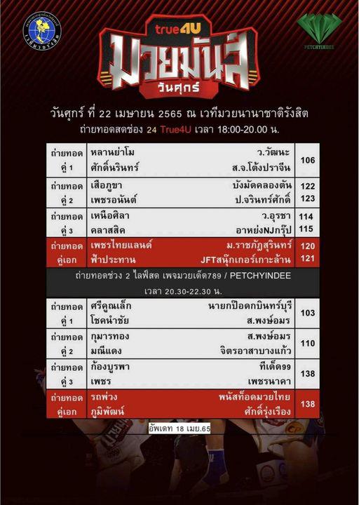 สรุปผลมวย ศึกมวยมันส์วันศุกร์ ประจำวันศุกร์ที่ 22/4/2565