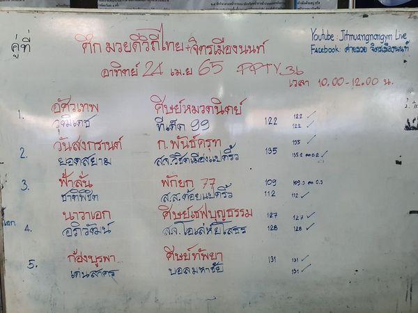 สรุปผลมวย ศึกมวยดีวิถีไทย ประจำวันอาทิตย์ที่ 24/4/2565