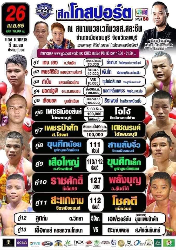 สรุปผลมวย ศึกโกสปอร์ต+ช.ห้าพยัคฆ์ ประจำวันอังคารที่ 26/4/2565