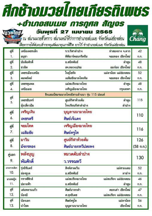 สรุปผลมวย ศึกช้างมวยไทยเกียรติเพชร ประจำวันพุธที่ 27/4/2565