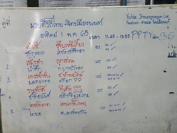 สรุปผลมวย ศึกมวยดีวิถีไทย ประจำวันอาทิตย์ที่ 1/5/2565