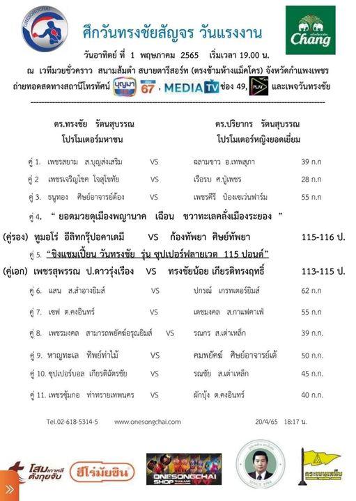 สรุปผลมวย ศึกวันทรงชัยสัญจร ประจำวันอาทิตย์ที่ 1/5/2565