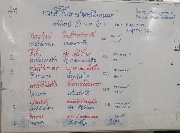 สรุปผลมวย ศึกมวยดีวิถีไทย ประจำวันอาทิตย์ที่ 8/5/2565
