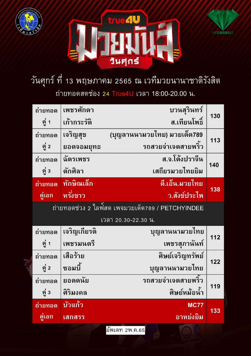 สรุปผลมวย ศึกมวยมันส์วันศุกร์ ช่วงที่ 2 ประจำวันศุกร์ที่ 13/5/2565