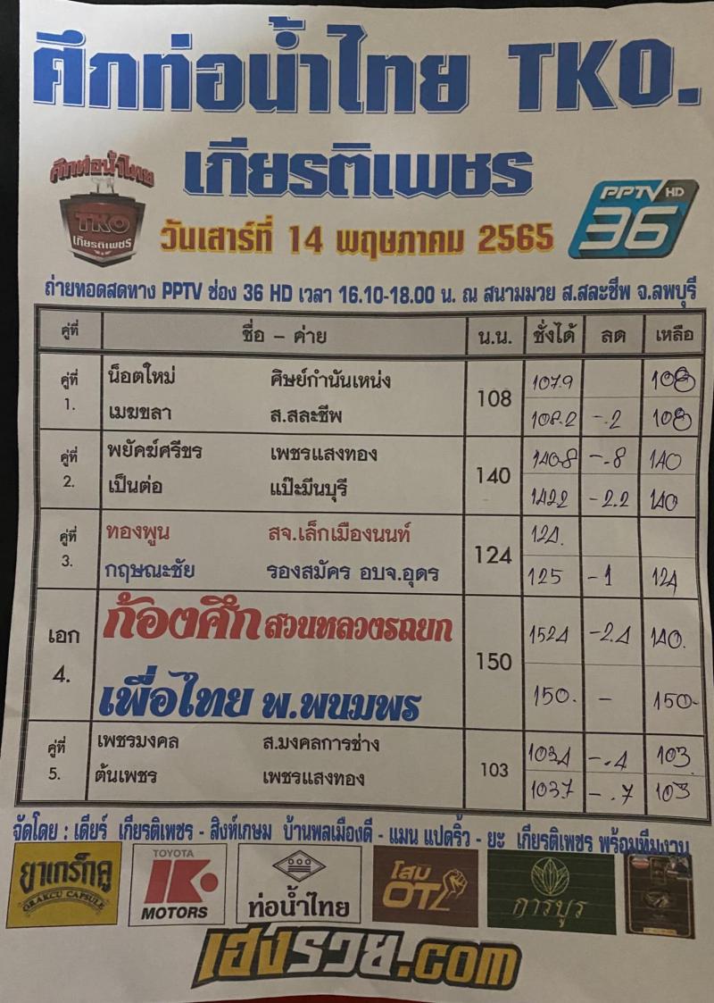 สรุปผลมวย ศึกท่อน้ำไทยลุมพินี ทีเคโอ เกียรติเพชร ประจำวันเสาร์ที่ 14/5/2565