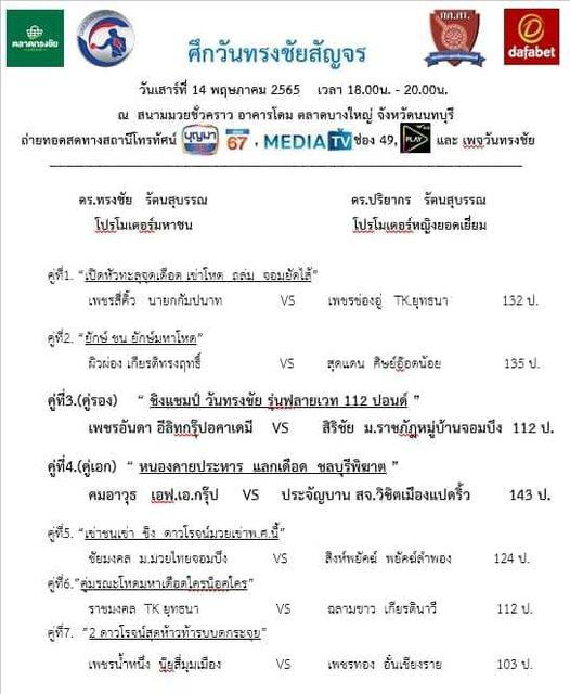 สรุปผลมวย ศึกวันทรงชัยสัญจร ประจำวันเสาร์ที่ 14/5/2565