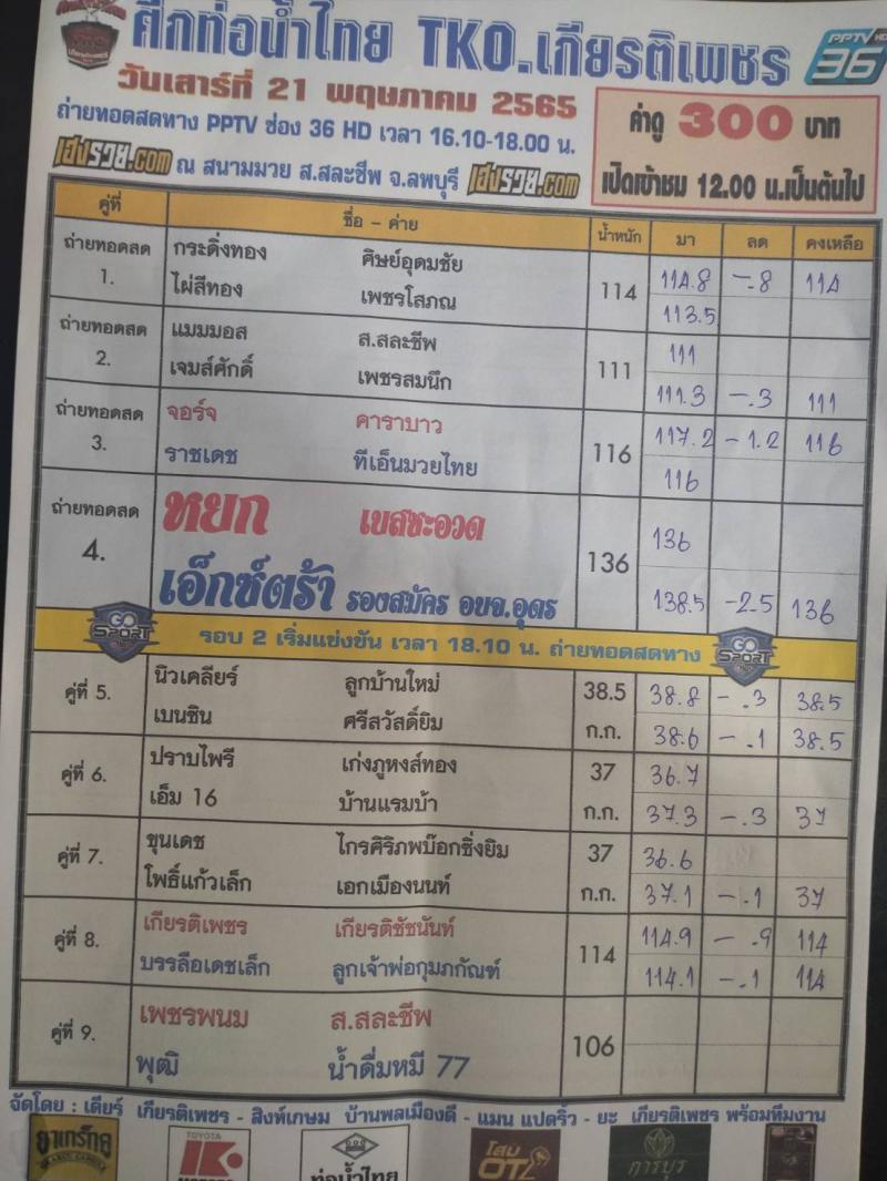 สรุปผลมวย ศึกท่อน้ำไทย TKO เกียรติเพชร ประจำวันเสาร์ที่ 21/5/2565