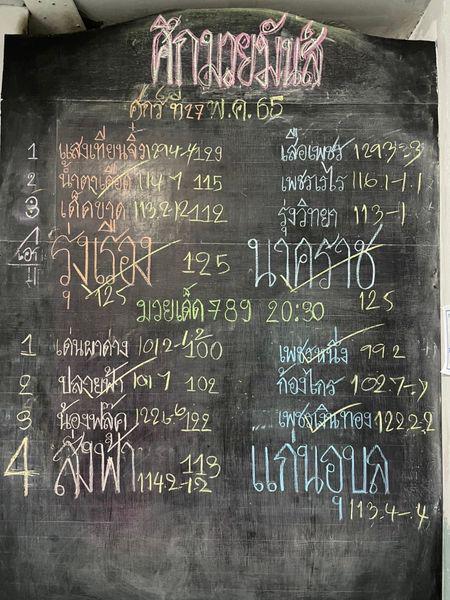 สรุปผลมวย ศึกมวยมันส์วันศุกร์ ประจำวันศุกร์ที่ 27/5/2565