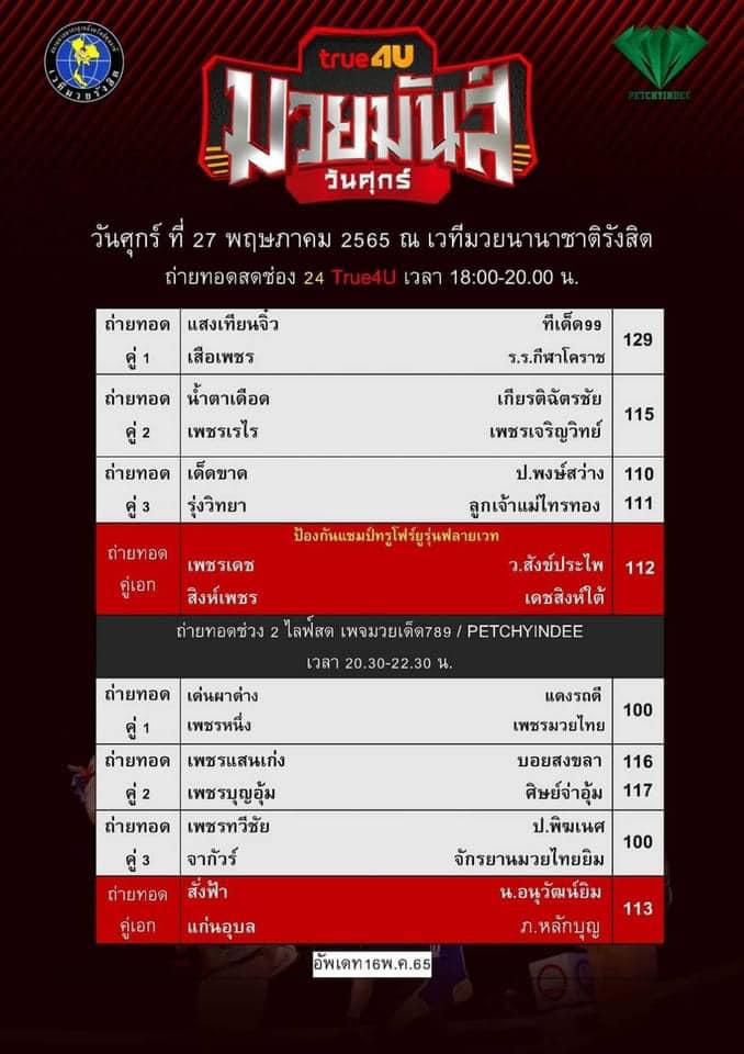 สรุปผลมวย ศึกมวยมันส์วันศุกร์ ช่วงที่ 2 ประจำวันศุกร์ที่ 27/5/2565