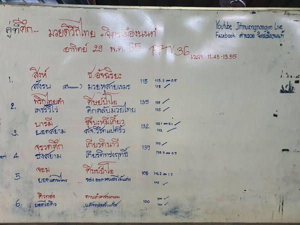 สรุปผลมวย ศึกมวยดีวิถีไทย ประจำวันอาทิตย์ที่ 29/5/2565