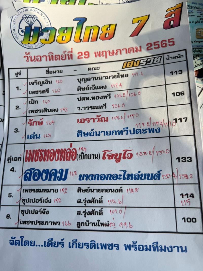 สรุปผลมวย ศึกมวยไทย 7 สี ประจำวันอาทิตย์ที่ 29/5/2565