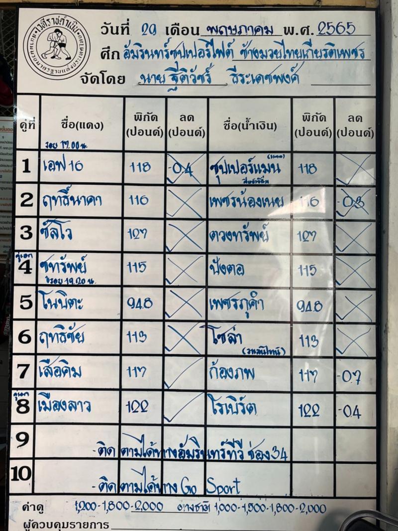 สรุปผลมวย ศึกช้างมวยไทยเกียรติเพชร ช่วงที่ 2 ประจำวันอาทิตย์ที่ 29/5/2565