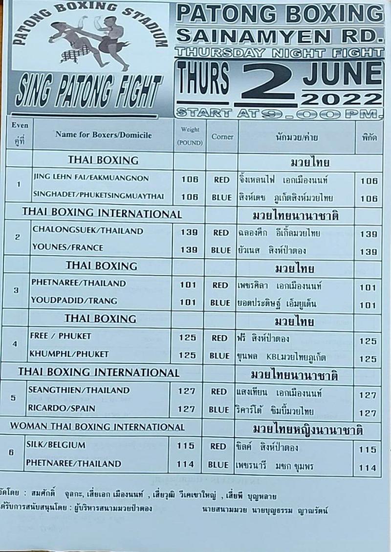สรุปผลมวย ศึกสิงห์ป่าตอง ประจำวันพฤหัสบดีที่ 2/6/2565