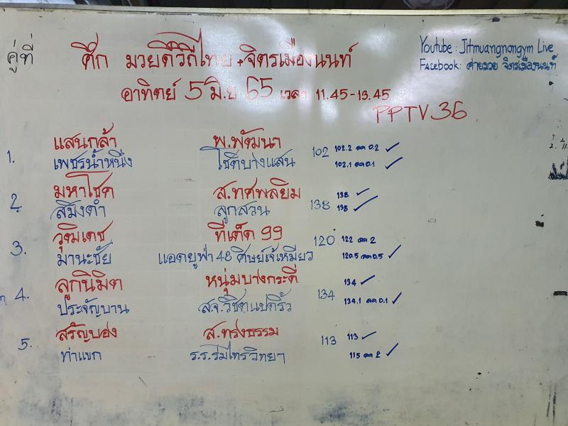 สรุปผลมวย ศึกมวยดีวิถีไทย ประจำวันอาทิตย์ที่ 5/6/2565