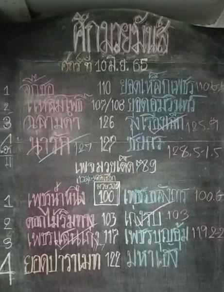 สรุปผลมวย ศึกมวยมันส์วันศุกร์ ประจำวันศุกร์ที่ 10/6/2565