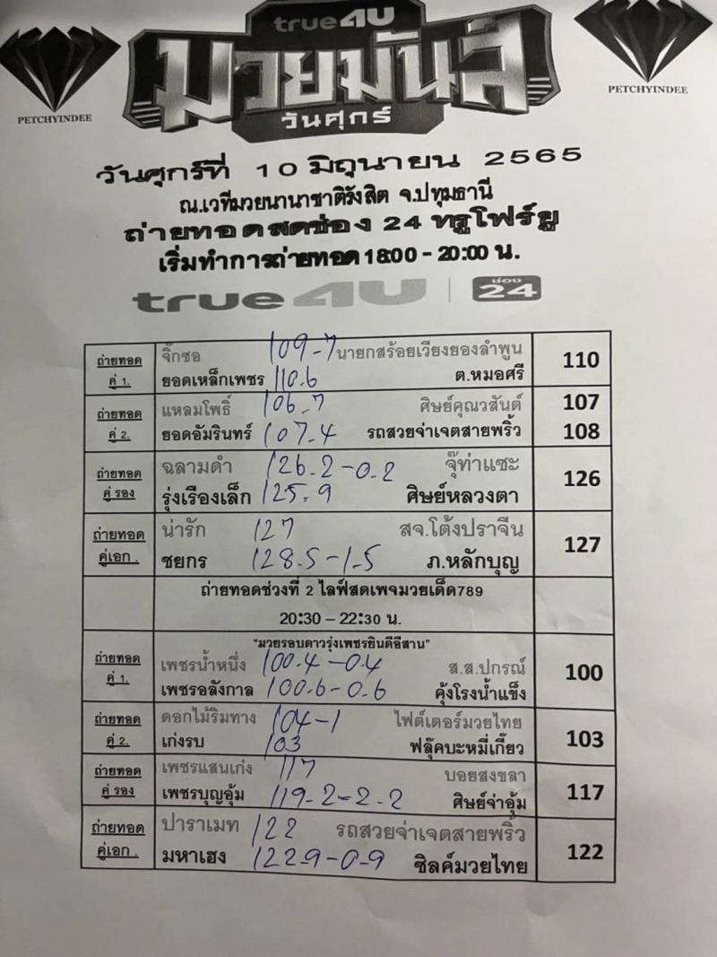 สรุปผลมวย ศึกมวยมันส์วันศุกร์ ช่วงที่ 2 ประจำวันศุกร์ที่ 10/6/2565
