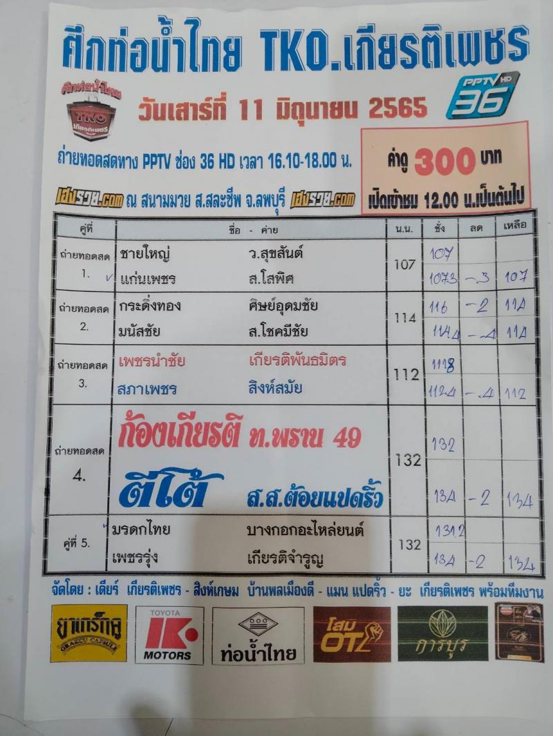 สรุปผลมวย ศึกท่อน้ำไทย TKO เกียรติเพชร ประจำวันเสาร์ที่ 11/6/2565