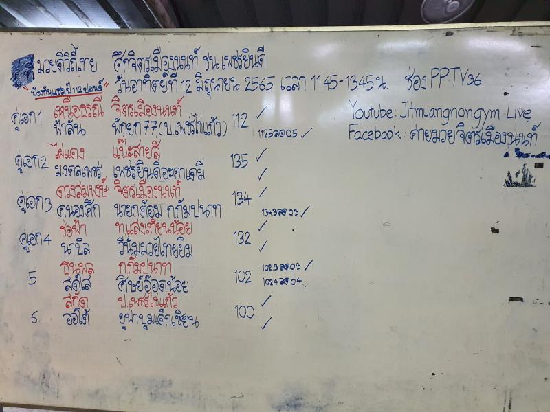สรุปผลมวย ศึกมวยดีวิถีไทย ประจำวันอาทิตย์ที่ 12/6/2565