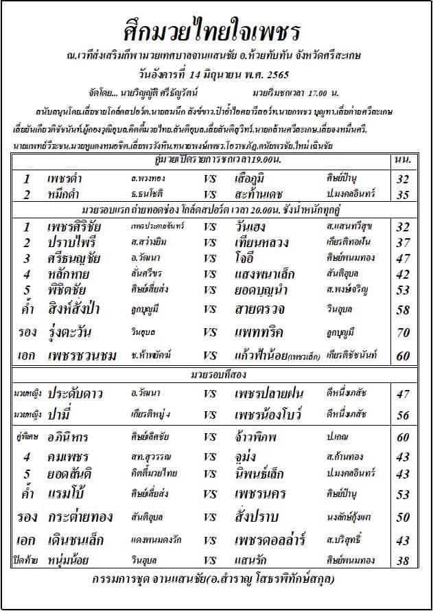 สรุปผลมวย ศึกมวยไทยใจเพชร ประจำวันอังคารที่ 14/6/2565