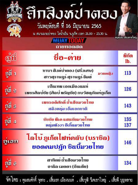สรุปผลมวย ศึกสิงห์ป่าตอง ประจำวันพฤหัสบดีที่ 16/6/2565