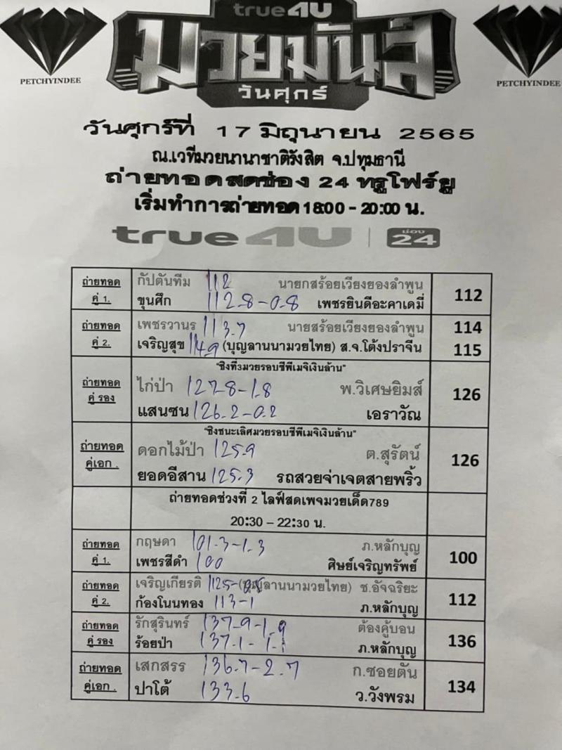 สรุปผลมวย ศึกมวยมันส์วันศุกร์ ช่วงที่ 2 ประจำวันศุกร์ที่ 17/6/2565
