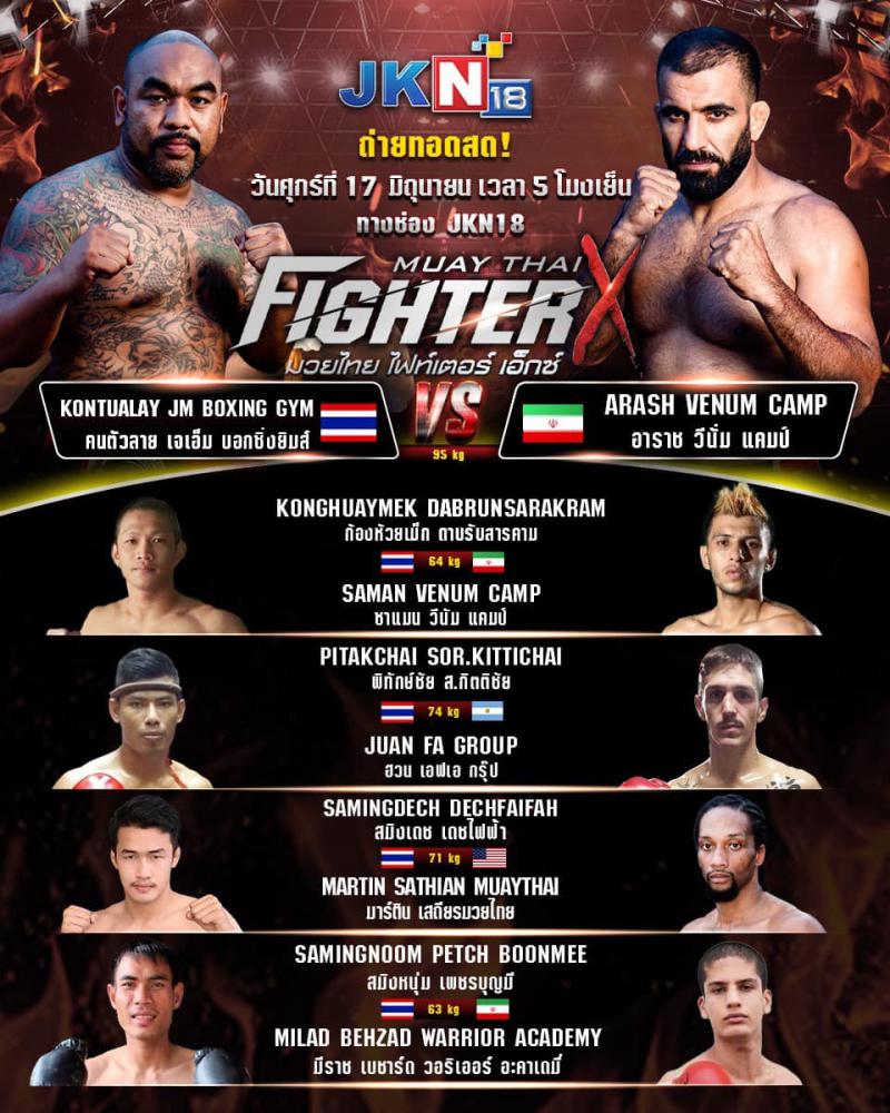 สรุปผลมวย ศึกมวยไทย Fighter X ประจำวันศุกร์ที่ 17/6/2565
