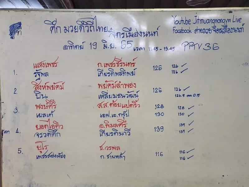 สรุปผลมวย ศึกมวยดีวิถีไทย ประจำวันอาทิตย์ที่ 19/6/2565